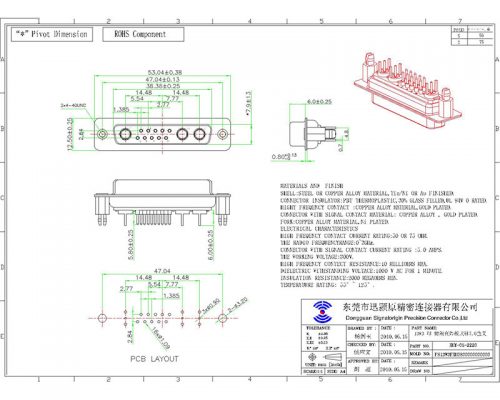 What is DB13w3 connector - Signalorigin Precision Connector Co., Ltd.