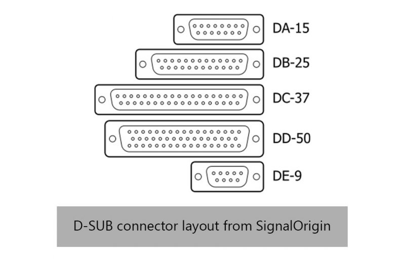 serial db9 connector
