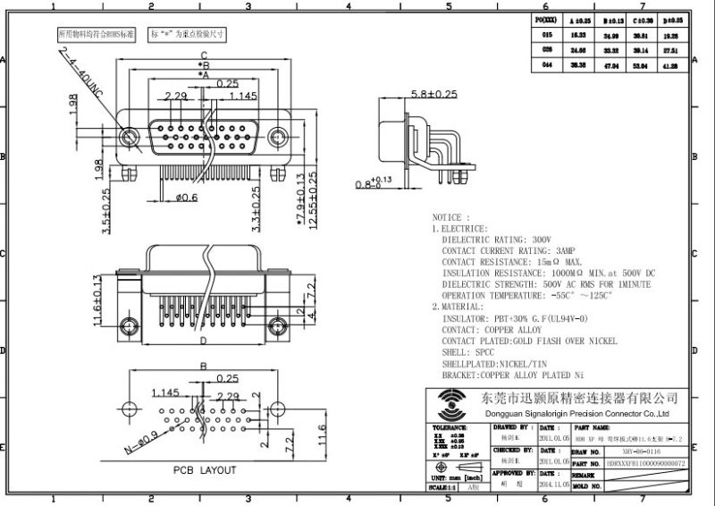 44 pin D-sub connector female right angle type manufacturer