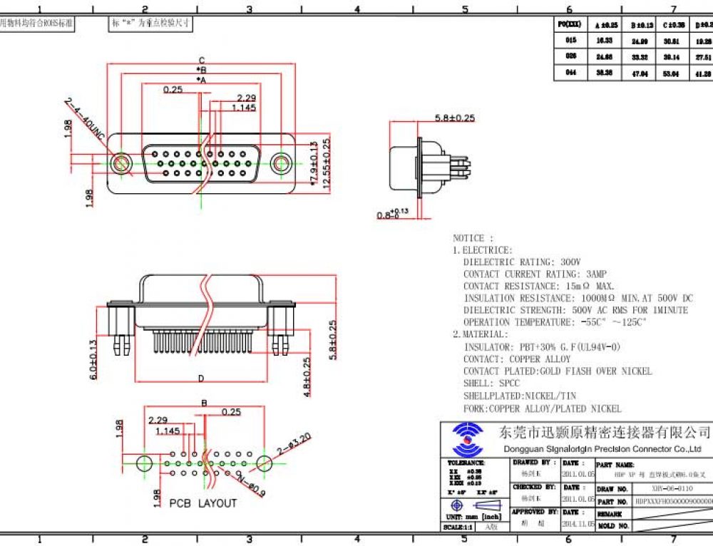 what-is-db25-signalorigin-precision-connector-co-ltd