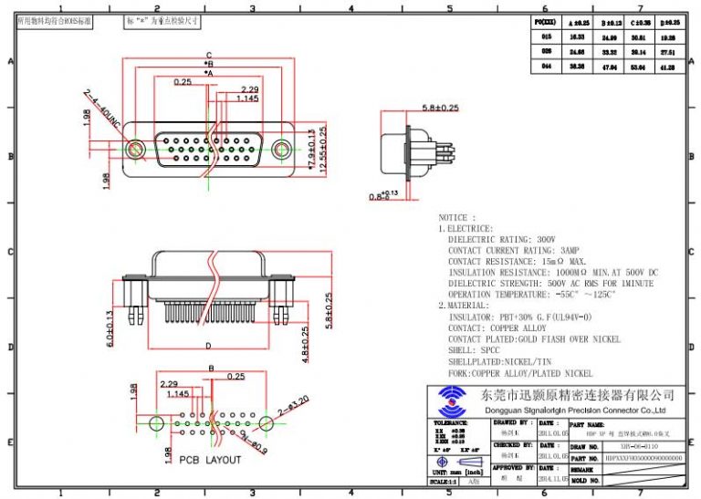 44 Pin High Density D Sub Connector Manufacturer Signalorigin